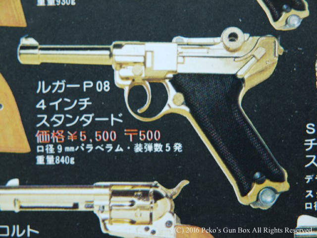 Nakata / Marushin ルガーＰ08 : Peko's Gun Box