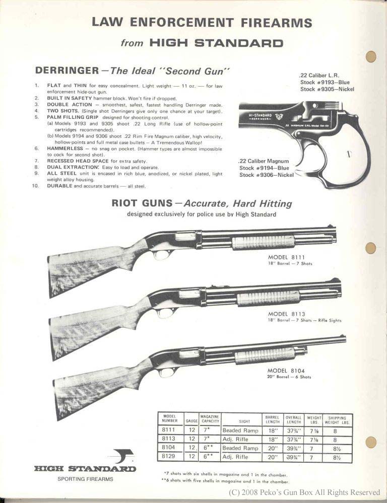 HIGH STANDARD SHOTGUN / ゲッタウェイのショットガン！: Peko's